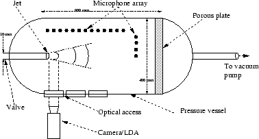 \begin{figure}\centerline{\psfig{file=vessel.eps,height=4.5cm}}\end{figure}